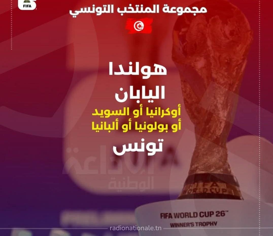 مباشر قرعة كأس العالم لكرة القدم 2026